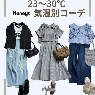 大人気テーマ！気温別コーディネートをご紹介。