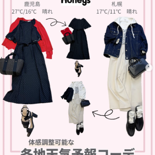 気温別コーデのご紹介。