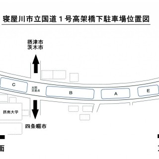 ≪管理会社≫　市立国道１号高架下駐車場　利用者募集のお知らせ